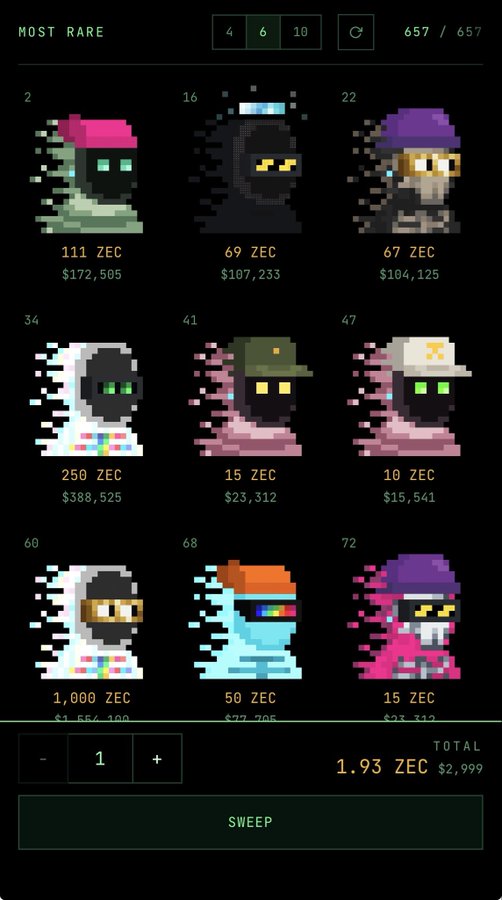 A screenshot of a marketplace for 'MOST RARE' pixel-art zombie NFTs priced in ZEC, showing items with prices ranging from $15,541 to over $1,554,100, with a sweep option totaling 1.93 ZEC.