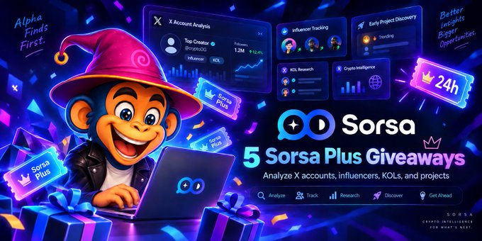 A promotional graphic for Sorsa featuring a monkey mascot with a laptop, advertising '5 Sorsa Plus Giveaways' for analyzing X accounts, influencers, KOLs, and projects.