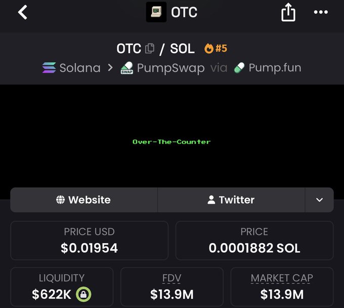 A cryptocurrency trading interface showing the token 'OTC' (Over-The-Counter) on Solana via PumpSwap and Pump.fun, with a current price of $0.01954 USD or 0.0001882 SOL, a liquidity of $622K, and an FDV/Market Cap of $13.9M.