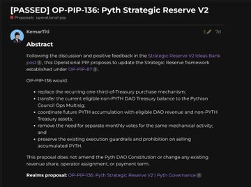The image shows a "PASSED" Pyth DAO governance proposal OP-PIP-136 titled "Pyth Strategic Reserve V2," featuring an abstract that outlines plans to replace the recurring one-third Treasury purchase mechanism by transferring the Treasury's funds to the Pythian Council Ops Multisig and maintaining a Pyth accumulation for eligible DAO and non-PYTH Treasury assets. The proposal relates to the accompanying post by establishing the new reserve framework that will allocate all Pyth DAO revenue toward purchasing $PYTH tokens for strategic accumulation.