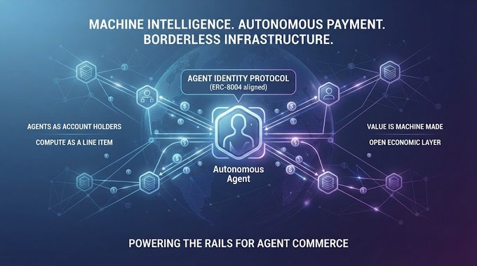 A futuristic blue-toned promotional graphic about autonomous agents with text 'MACHINE INTELLIGENCE. AUTONOMOUS PAYMENT. BORDERLESS INFRASTRUCTURE.' and 'POWERING THE RAILS FOR AGENT COMMERCE,' featuring an Agent Identity Protocol (ERC-8004 aligned).