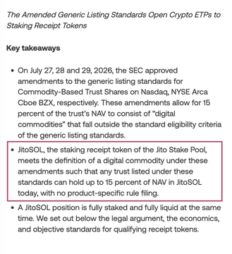 An informational graphic highlighting that the SEC approved amendments to generic listing standards for Commodity-Based Trust Shares on July 27-29, 2026, allowing 15% of NAV to be held in qualifying digital commodities like $JITOSOL. The post directly relates to this update by the SEC regarding $SOL ETPs and their eligibility to include $JITOSOL.