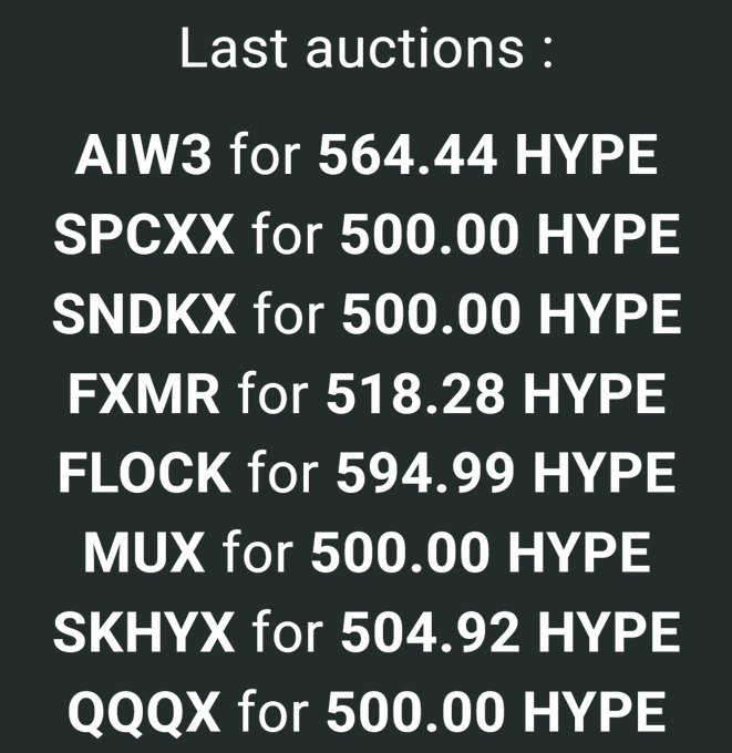 The image displays a list of "Last auctions" with various tickers and their HYPE prices, including AIW3 at 564.44 HYPE, SPCXX and SNDKX at 500.00 HYPE, FXMR at 518.28 HYPE, FLOCK at 594.99 HYPE, MUX at 500.00 HYPE, SKHYX at 504.92 HYPE, and QQQX at 500.00 HYPE. This auction history contextualizes the recent purchase of the new spot ticker $AIW3 for 564.44 HYPE (approximately $29,578), which was the highest-priced auction among those listed.