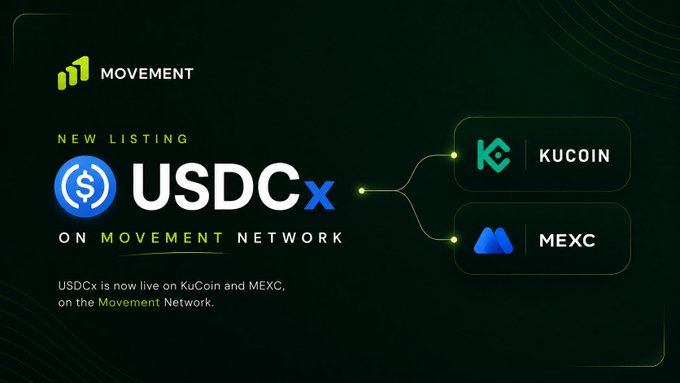 A promotional graphic from Movement announcing a new listing: 'USDCx on Movement Network,' now live on KuCoin and MEXC exchanges.