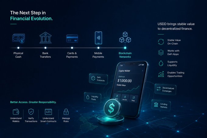 A marketing slide titled 'The Next Step in Financial Evolution' outlining the progression of money from Physical Cash to Bank Transfers, Cards, Mobile Payments, and Blockchain Networks, featuring a smartphone with a digital wallet balance of $1000.00.