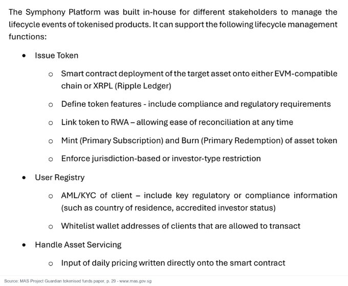 This image outlines functions of the Symphony Platform, with one listed as "Smart contract deployment of the target asset onto either EVM-compatible chain or XRPL (Ripple Ledger)." This relates to Ripple's XRP Ledger as a foundational component of their stack.