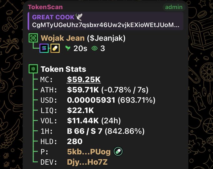 A TokenScan interface showing a memecoin called "Wojak Jean ($Jeanjak)" with token stats including a market cap of $59.25K and liquidity of $22.1K.