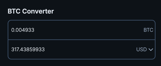 A screenshot of a "BTC Converter" tool displaying 0.004933 BTC equal to 317.43859933 USD, which visually represents the $315 monthly mining revenue mentioned in the post resulting from the 5% drop in Bitcoin mining difficulty.