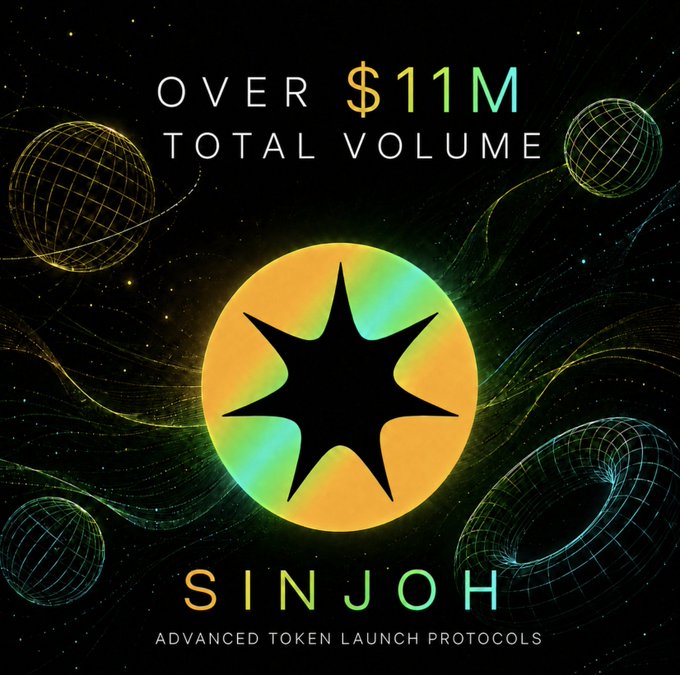 A digital promotional graphic for 'SINJOH' featuring 'OVER $11M TOTAL VOLUME' and 'ADVANCED TOKEN LAUNCH PROTOCOLS' alongside a star logo and wireframe spheres.