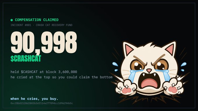 A meme-style image shows a crying white cat bursting through a wall alongside text announcing "COMPENSATION CLAIMED - 90,998 $CRASHCAT" for Incident #001, the Crash Cat Recovery Fund, held at block 3,600,000. The caption explains the emotional tale: the cat "cried at the top so you could claim the bottom," with a verified contract address displayed and the tagline "when he cries, you buy," encouraging Cash Cat holders to claim their free Crash Cat tokens within one day.
