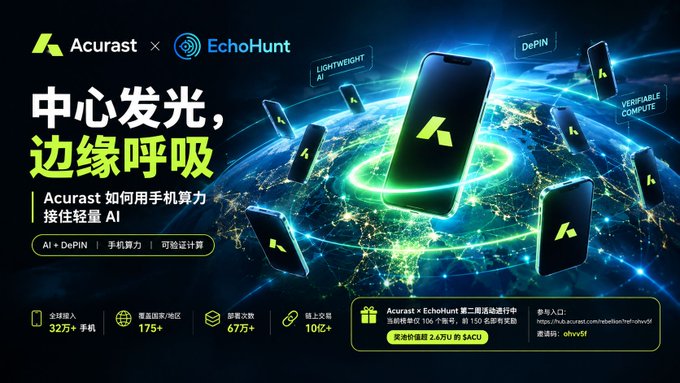 A promotional graphic for 'Acurast × EchoHunt' featuring smartphones surrounding a glowing Earth, highlighting features like 'LIGHTWEIGHT AI', 'DePIN', and 'VERIFIABLE COMPUTE' with text in both English and Chinese.