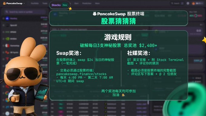 A promotional graphic for PancakeSwap's "Stock Terminal Stock Guessing" game, featuring their mascot bunny holding a tablet, with game rules displayed showing a Swap prize pool where the first to complete a swap of $24 on the stocks terminal wins (one chance only), and a social media prize pool where participants follow @PancakeSwap, like the Stock Terminal screenshot, and comment on PancakeSwap's stock terminal tweet tagging 2 friends, with two prize pools available to join daily.
