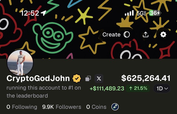 A screenshot of the "CryptoGodJohn" Pumpfun profile page shows a portfolio value of $625,264.41 with a 21.5% gain (+$111,489.23) over 1 day, 9.9K followers, and the user's stated goal of "running this account to #1 on the leaderboard." The image supports the accompanying post about speed-running the account toward a $10M+ portfolio milestone on pump.fun.