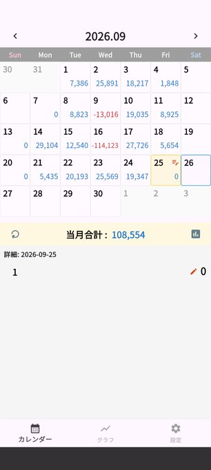 A calendar app screenshot showing September 2026 in Japanese, with the monthly total (当月合計) displaying 108,554 and dates marked 2026-09-25.