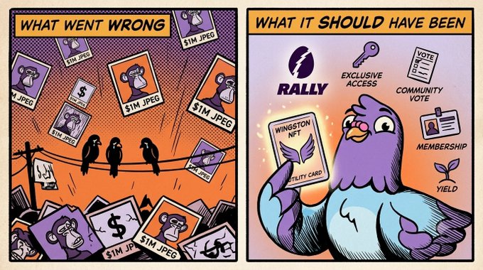 A two-panel comic comparing 'What Went Wrong' (showing falling $1M JPEG bird images in a chaotic scene) versus 'What It Should Have Been' (depicting a purple bird NFT named Winston with utility features like Rally, Exclusive Access, Community Vote, Membership, and Yield).