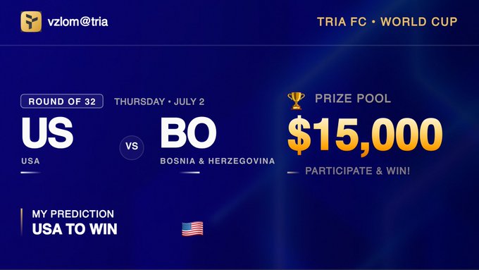 A TRIA FC World Cup prediction graphic for a Round of 32 match on Thursday, July 2, showing USA vs Bosnia & Herzegovina with a $15,000 prize pool and a 'USA TO WIN' prediction.