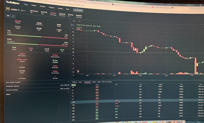 A photograph of a monitor displaying the Bullpen trading platform interface, showing a candlestick chart for ARB/USD at $0.2749M with a -20.13% decline, a holdings panel displaying roughly $274,631.39 in equity, and a "Dev Holdings" section reflecting a user account with only $16 worth of assets, illustrating the follower-count and wallet-import issues described in the user's complaint.