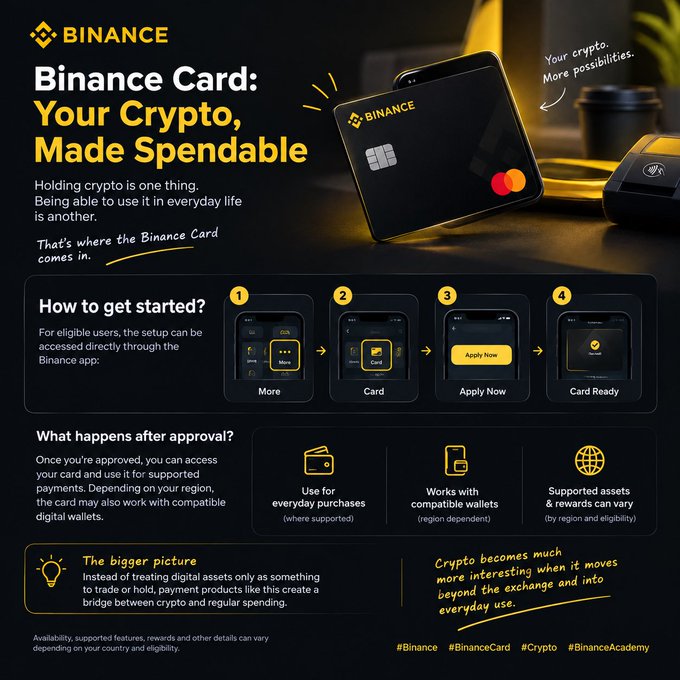 An infographic from Binance promoting the "Binance Card: Your Crypto, Made Spendable" featuring a 4-step guide (More, Card, Apply Now, Card Ready) for setup through the Binance app, with a tagline "Your crypto. More possibilities." and hashtags #Binance #BinanceCard #Crypto #BinanceAcademy.
