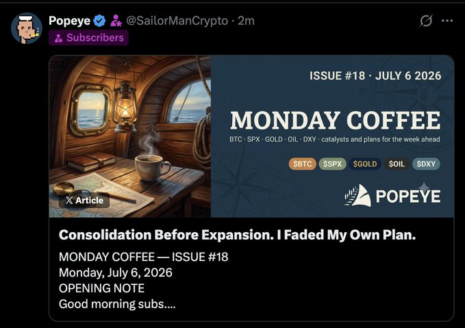 The image shows a "Monday Coffee" newsletter (Issue #18, dated July 6, 2026) titled "Consolidation Before Expansion. I Faded My Own Plan," covering tickers $BTC, $SPX, $GOLD, $OIL, and $DXY. The accompanying post announces the publication of this week's edition, which discusses dollar strength, the jobs report, and the author's contrarian BTC stance, directly referencing the article previewed in the image.