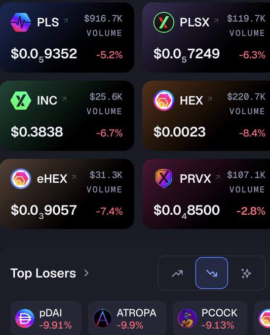A cryptocurrency tracking app displays various tokens (PLS, PLSX, INC, HEX, eHEX, PRVX) with their prices, volumes, and percentage changes, along with a 'Top Losers' section featuring pDAI, ATROPA, and PCOCK.