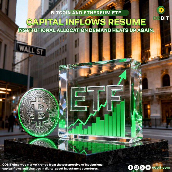 A Wall Street scene features a "WALL ST" sign beside a glass cube displaying "ETF" with an ascending green chart and arrow, accompanied by a Bitcoin coin. The image promotes ODBIT's message that "Bitcoin and Ethereum ETF Capital Inflows Resume" as "Institutional Allocation Demand Heats Up Again."
