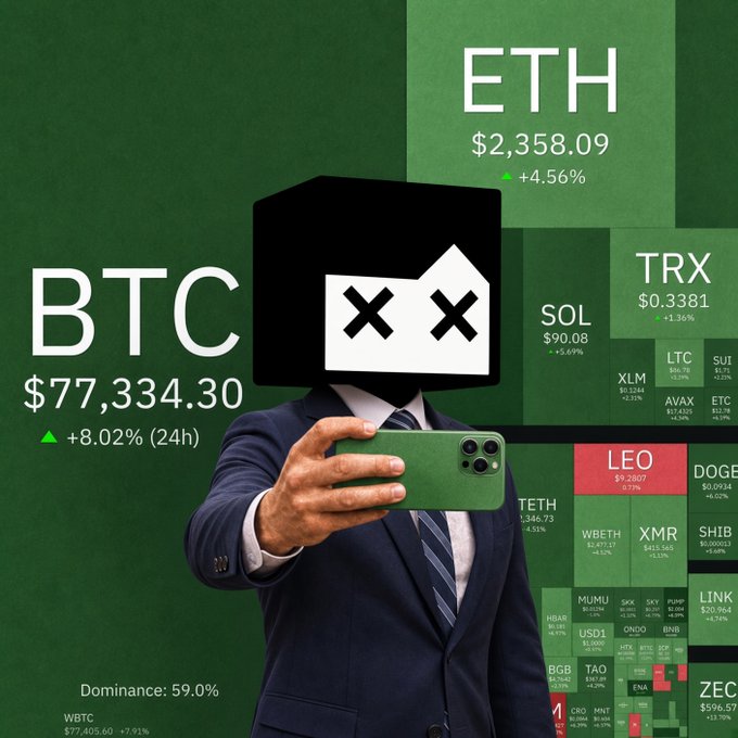 An AI-generated image shows a person in a suit with a Marshmello-style black box head holding an iPhone, overlaid on a green cryptocurrency price board showing BTC at $77,334.30, ETH at $2,358.09, and various other tokens.