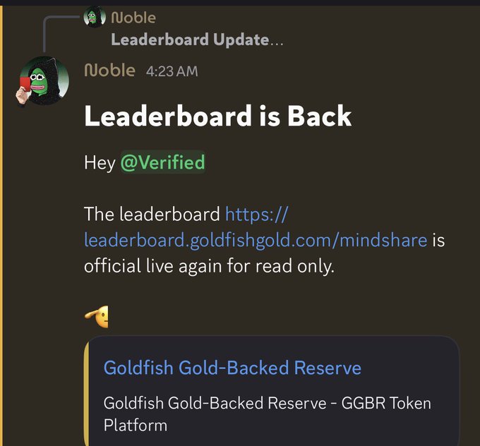 A Discord message from 'Noble' at 4:23 AM announcing 'Leaderboard is Back' with a link to leaderboard.goldfishgold.com/mindshare and an embed for 'Goldfish Gold-Backed Reserve'.