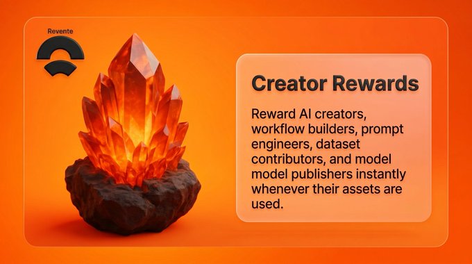 A promotional graphic for 'Creator Rewards' featuring an orange crystal formation and a Revente logo.
