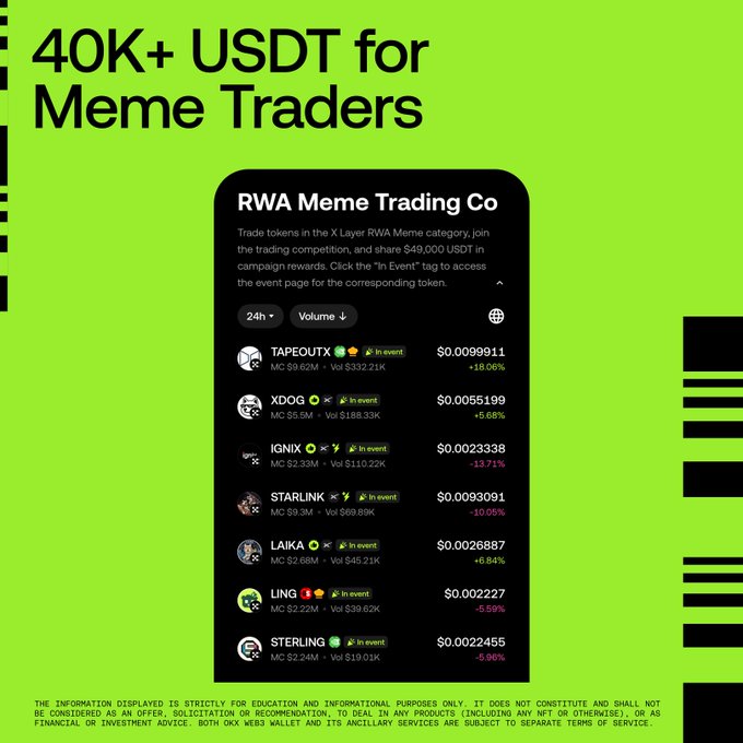 A promotional graphic with bold "40K+ USDT for Meme Traders" headline showcases a mobile interface for "RWA Meme Trading Co" featuring seven eligible tokens ($TAPEOUTX, $XDOG, $IGNIX, $STARLINK, $LAIKA, $LING, and $STERLING) with their prices and percentage changes, directly illustrating the OKX X Layer meme trading competition offering a 49K USDT prize pool ending September 30.