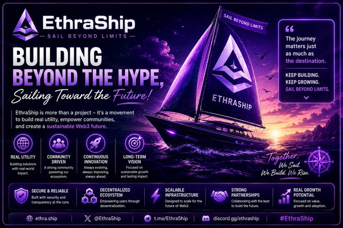 A promotional banner for 'EthraShip' with the tagline 'SAIL BEYOND LIMITS' and 'BUILDING BEYOND THE HYPE, Sailing Toward the Future!', featuring an illustrated sailboat at sunset, with sections detailing features like Real Utility, Community Driven, and contact information for ethra.ship.