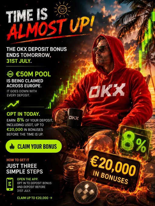 The image is a promotional advertisement for OKX featuring a man in a red "OKX" hoodie sitting amid flames and trading charts, with text reading "TIME IS ALMOST UP!" and "THE OKX DEPOSIT BONUS ENDS TOMORROW, 31ST JULY," highlighting a €50M pool, 8% deposit bonus, and up to €20,000 in bonuses. It visually reinforces the post's urgency to switch to OKX before the European deposit bonus deadline expires.