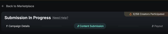 A screenshot of a 'Submission In Progress' page showing a campaign workflow with steps '1 Campaign Details', '2 Content Submission' (currently active), and '3 Payout', with '6,158 Creators Participated' displayed.