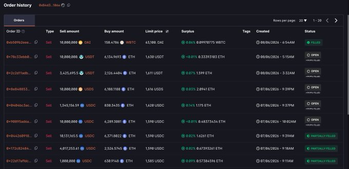 The image shows a close-up view of a computer monitor displaying various lists, with some containing prices for Bitcoin and Ether. In the caption below the display, we can see that there are two sets of price lists - one for Bitcoin (bitcoin-btc) and another for Ether (eth). The posts appear to be discussing market trends or analyzing data in these cryptocurrency markets.