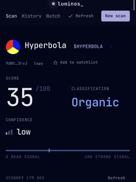 A Luminos scan results screen displays the $HYPERBOLA token with a score of 35/100, classified as "Organic" with low confidence. The post relates by using this scan as an example of evaluating whether a crypto project is "organic," suggesting that legitimate organic coins are favorable for investment after doing your own research.
