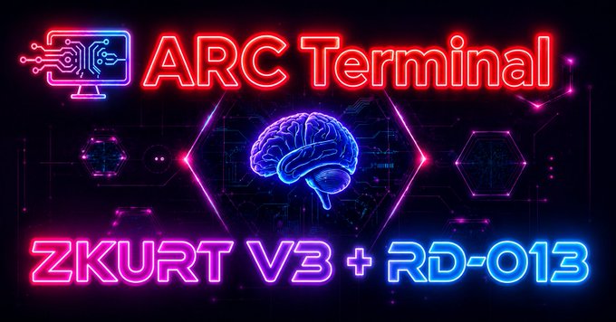 The image features an electronic poster with a neon background that reads "ARC Terminal" in red and blue letters. A computer monitor is present at the top of the poster. The main content of the poster displays a graphic representation of a brain, along with the text "ZKURT V3 + RD-013". This suggests that the poster might be promoting some kind of software or product related to information security analysis and threat intelligence services.