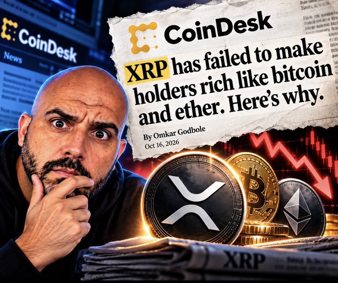 The image features a CoinDesk article headline reading "XRP has failed to make holders rich like bitcoin and ether. Here's why." by Omkar Godbole, dated Oct 16, 2026, alongside a concerned-looking man in thought, and displays physical representations of XRP, Bitcoin, and Ethereum coins with a red downward trend arrow in the background. This visually illustrates the accompanying post's discussion about CoinDesk's critical assessment of XRP's investment returns compared to BTC and ETH, highlighting the central question of why Ripple's undeniable growth hasn't translated into comparable wealth-building for XRP holders.