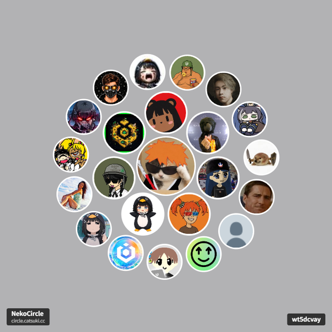 A NekoCircle avatar arrangement featuring various anime characters and meme faces in a circular layout, labeled 'wt5dcvay' and 'circle.catsuki.cc'.
