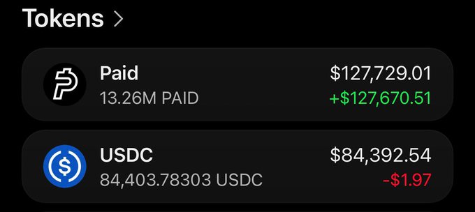 A crypto portfolio dashboard displays token holdings, showing 13.26M $PAID valued at $127,729.01 (up $127,670.51) and 84,403.78 USDC valued at $84,392.54 (down $1.97), visually confirming the poster's claim of a ~$127K gain from the $PAID token on Solana.