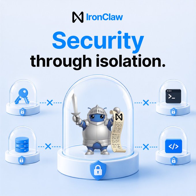 An IronClaw-branded graphic headlined "Security through isolation." shows a knight mascot inside a sealed dome, with four surrounding domes containing icons (SSH key, terminal, database, and code) crossed out by red X marks, illustrating how IronClaw isolates each tool so a breach in one cannot reach credentials or other systems.