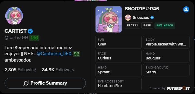 Discord-style NFT profile for 'CARTIST' (@cartist00) showing a character called 'SNOOZIE #1746' with attributes like Curious face, Sprout head, and 98% match.