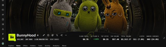 The image shows a screenshot from the BunnyHood NFT collection on OpenSea, featuring three cartoon-style bunny characters with text displaying "BunnyHood," a floor price of $0.70 (down 1.00%), and 311 total items. The accompanying post aligns with the image by promoting Sweep Wave 1 of the BunnyHood collection and hinting at upcoming BunnyDAO rewards for holders, matching the collection displayed in the screenshot.