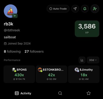 A profile for user "rb3k" (@rbthreek) with the display name "sailboat" displays 3,586 XP and shows impressive 30-day trading performance: 430x on $PONS ($154.7K), 42x on $STONKBRO... ($2.0M), and 18x on $Jimothy ($2.4M). The image showcases one of the top leaderboard performers highlighted in the post, illustrating the remarkable gains they have achieved with picks like $PONS and $STONKBROKER mentioned in the accompanying text.