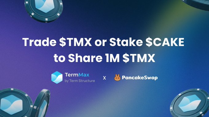 A promotional banner for a cryptocurrency campaign reads 'Trade $TMX or Stake $CAKE to Share 1M $TMX', featuring logos for TermMax and PancakeSwap.