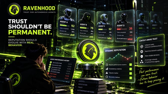 A dark-themed promotional graphic for 'RAVENHOOD: Trust for Autonomous Agents' featuring the tagline 'TRUST SHOULDN'T BE PERMANENT' and displaying performance metrics for Agents A, B, C, D, and E alongside a person observing the data.