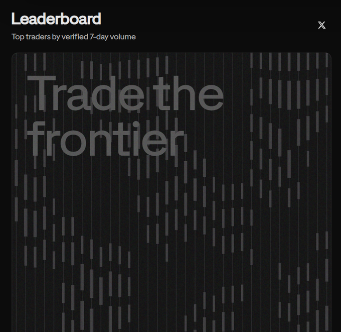 A black screen titled 'Leaderboard' displays 'Trade the frontier' over a pattern of vertical lines, noting 'Top traders by verified 7-day volume'.