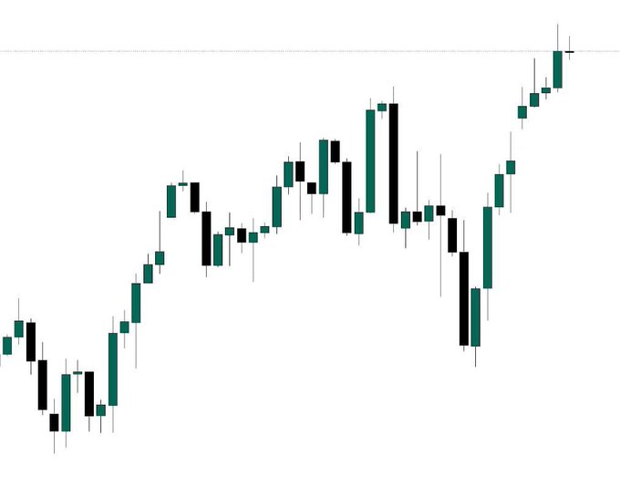 A candlestick chart showing an upward price trend with green and black candles moving from lower left to upper right on a white background.