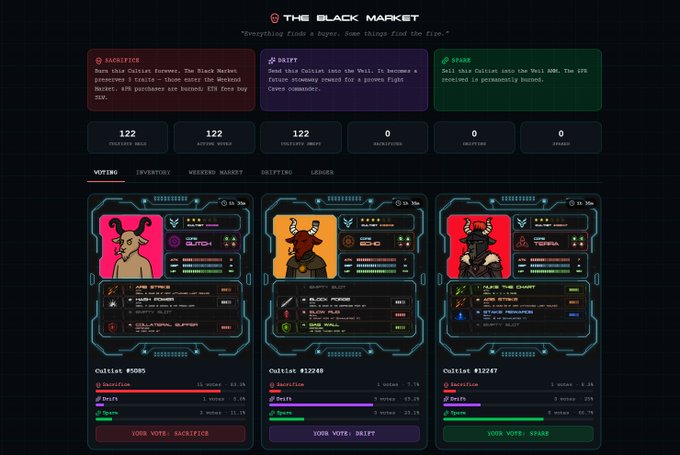 A dark-themed voting dashboard for "THE BLACK MARKET" shows three cultist cards (#5085, #1248, #1247) with vote tallies of 122, 122, and 0 for the options "SACRIFICE," "DRIFT," and "SPARE" respectively, aligning with the post's message about determining the fate of 122 cultists before the weekend market closes.