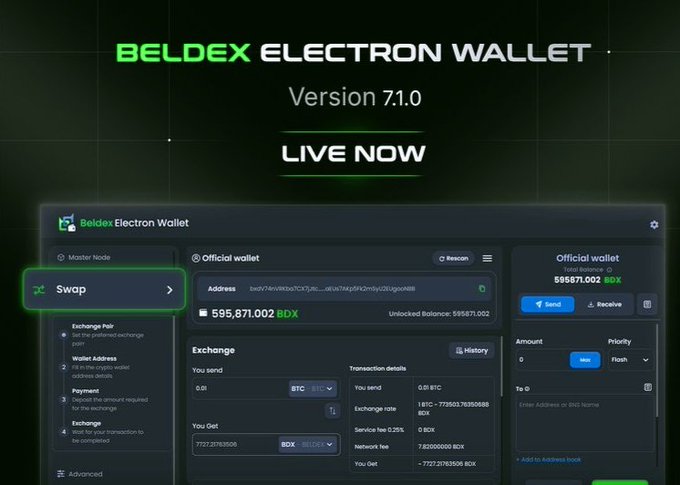 A promotional graphic for 'BELDEX ELECTRON WALLET Version 7.1.0 LIVE NOW' showing the wallet interface with balances of 595,871.002 BDX and a highlighted 'Swap' feature.