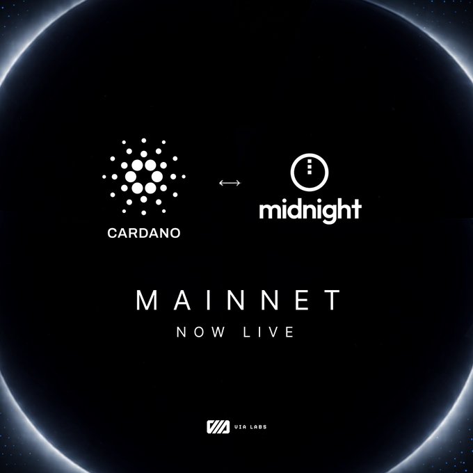A promotional graphic for Cardano announces 'MAINNET NOW LIVE' alongside the 'midnight' logo, set against a dark background with a circular light design and IOG (Input Output Global) branding.