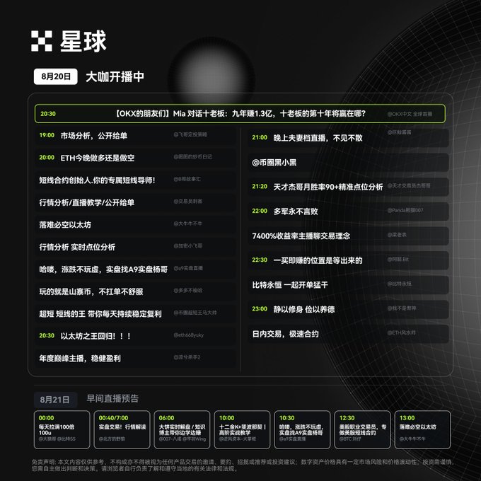 A dark-themed schedule from 星球 (Xingqiu) showing live broadcast programming for August 20th, featuring cryptocurrency trading analysis topics like 'ETH今晚做多还是做空', '比特币之王回归！！！', and '多军永不言败' scheduled between 19:00 and 23:00.